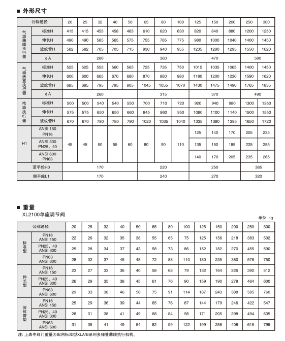 1593397290455921.png image.png