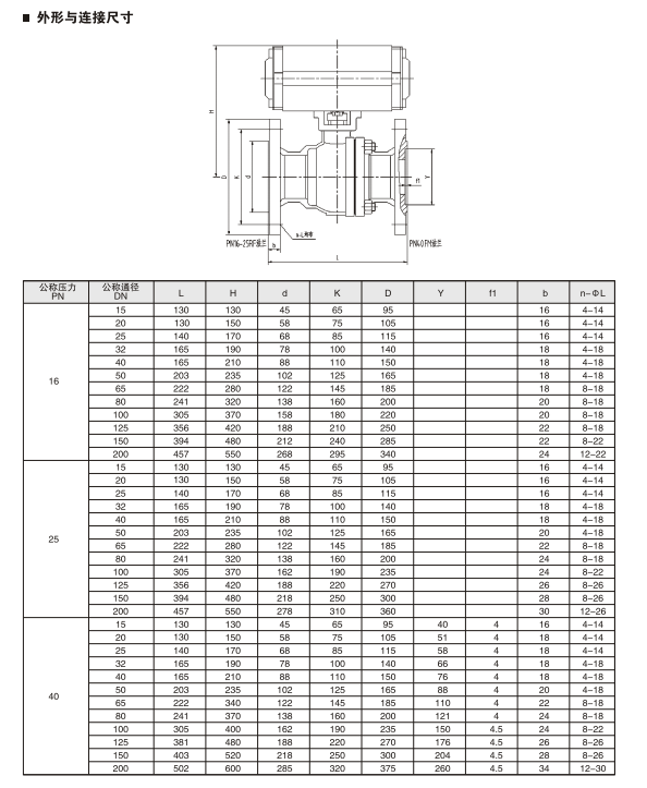 1596792726761864.png image.png